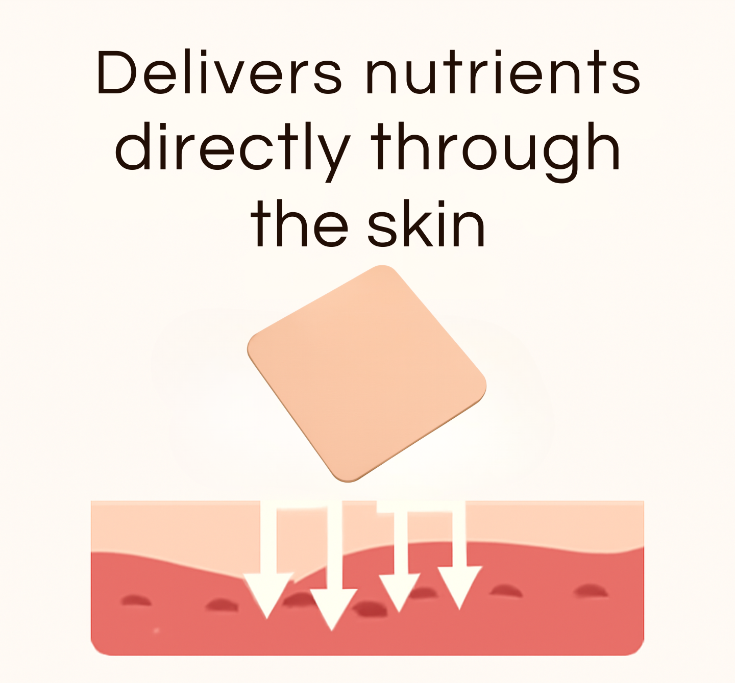 Nerve Patches - Your Path Forward